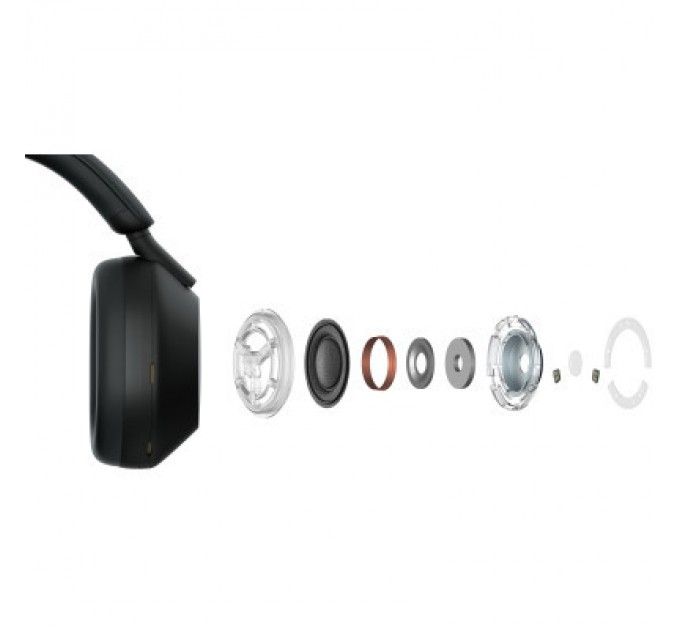 Sony Навушники Sony WH-1000XM5 Black (WH1000XM5B.CE7)