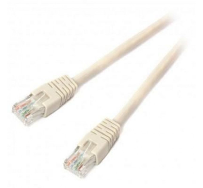 Cablexpert Патч-корд 0.5м UTP cat 6 CCA gray Cablexpert (PP6U-0.5M)