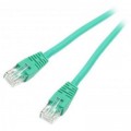 Cablexpert Патч-корд 0.25м UTP cat 6 CCA green Cablexpert (PP6U-0.25M/G)