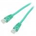 Cablexpert Патч-корд 0.25м UTP cat 6 CCA green Cablexpert (PP6U-0.25M/G)