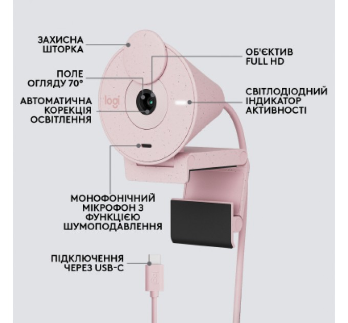 Logitech Веб-камера Logitech Brio 300 FHD Rose (960-001448)