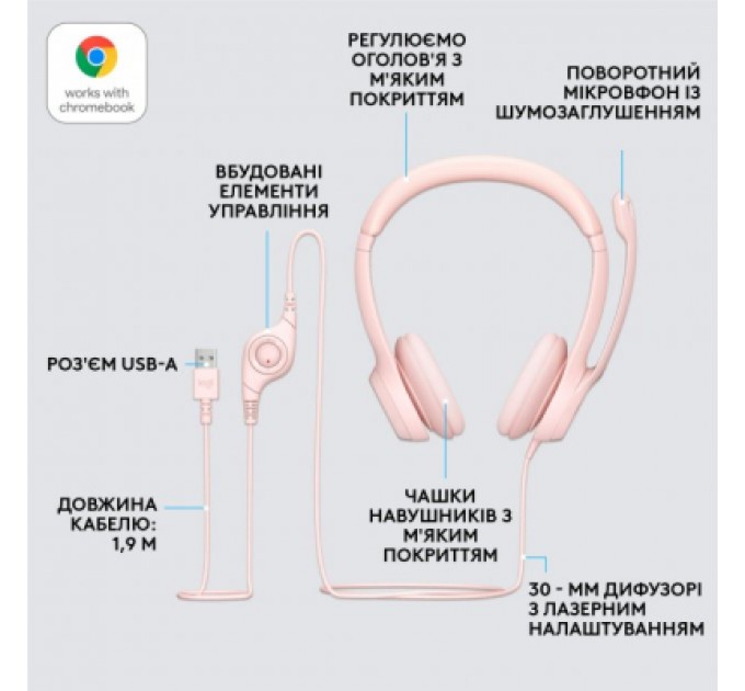 Logitech Навушники Logitech H390 USB Rose (981-001281)