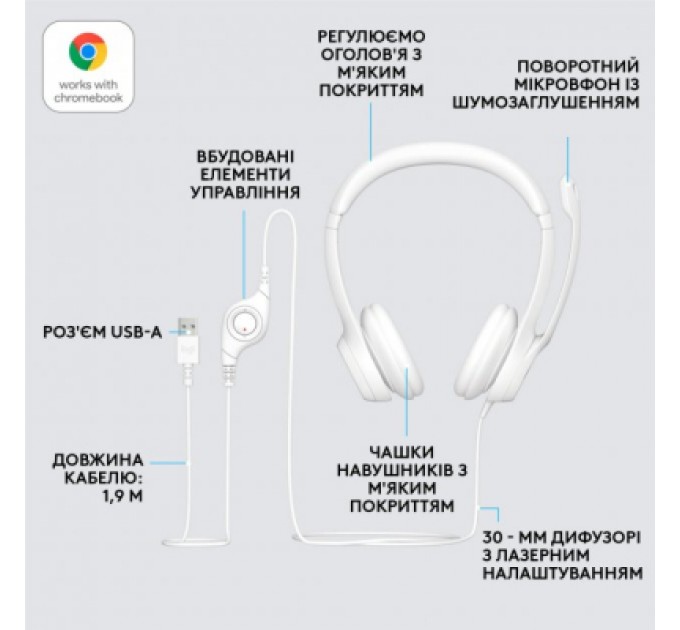 Logitech Навушники Logitech H390 USB White (981-001286)