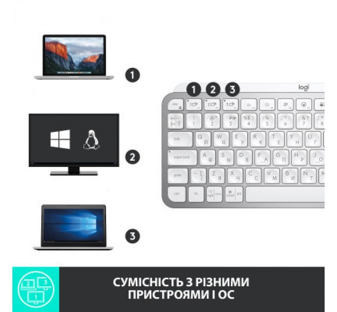 Logitech Клавіатура Logitech MX Keys Mini Wireless Illuminated UA Pale Grey (920-010499)
