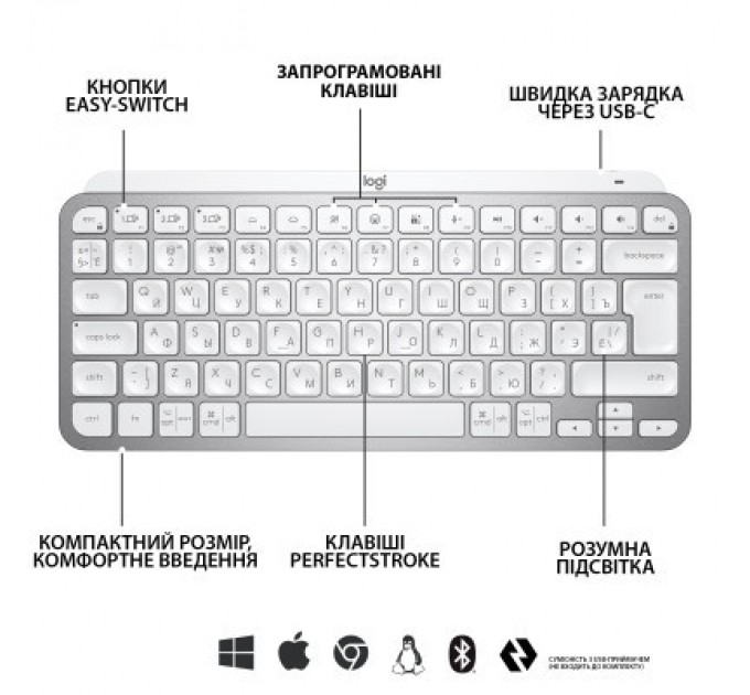 Logitech Клавіатура Logitech MX Keys Mini Wireless Illuminated UA Pale Grey (920-010499)