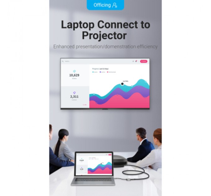 Vention Перехідник USB3.1 Type-C to HDMI (F) 4K 30HZ 0.15m Vention (TDEHB)