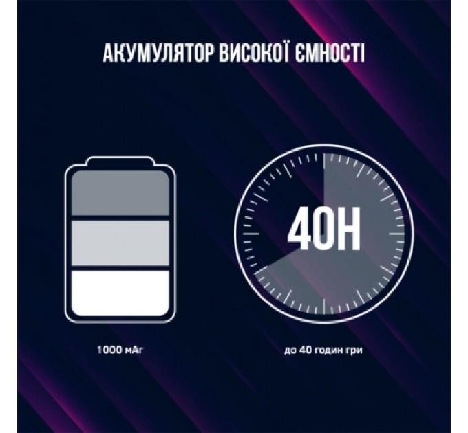 Lorgar Навушники Lorgar Noah 701 Black (LRG-GHS701)