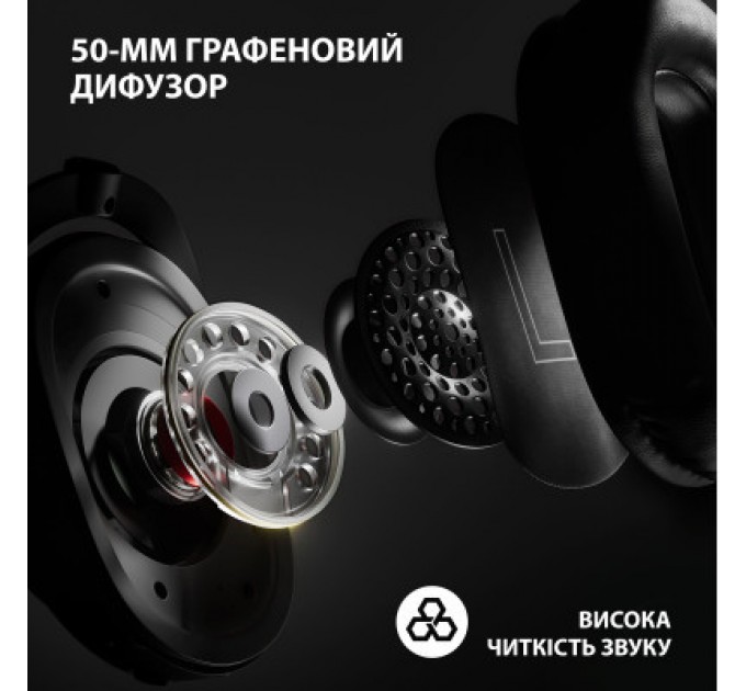 Logitech Навушники Logitech G Pro X 2 Lightspeed Wireless White (981-001269)