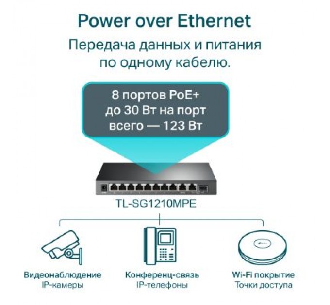 Digitus Патч-корд 3м, CAT 6 S-FTP AWG 27/7, FRPE, outdoor Digitus (DK-1644-030/BL-OD)