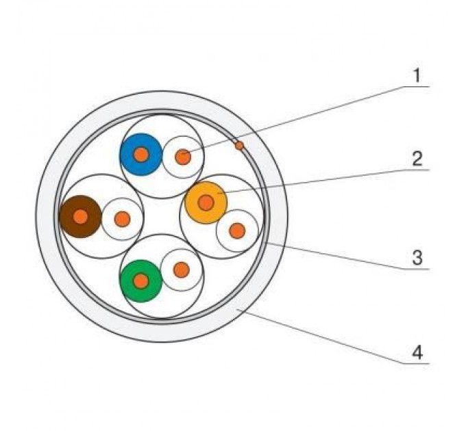 OK-Net Кабель мережевий OK-Net FTP cat.5e LSOH, 305м (КПВонг-HFЭ-ВП (200) 4x2x0,51)