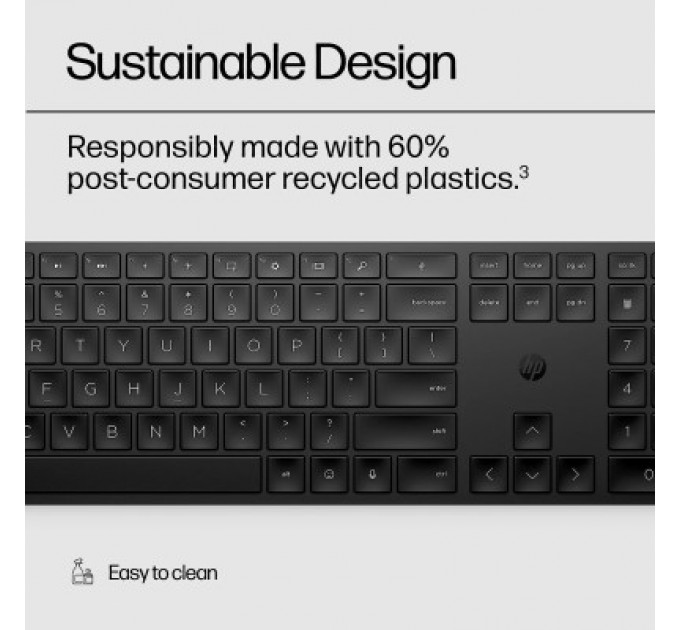 HP Клавіатура HP 450 Programmable Wireless UA Black (4R184AA)