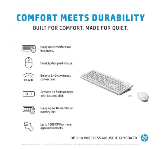 HP Комплект HP 230 Wireless UA White (3L1F0AA)
