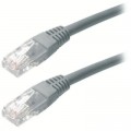 Ritar Патч-корд Ritar 2м, RJ-45, Cat.5e, CU, медь (PCR-CU/2G / 00213)