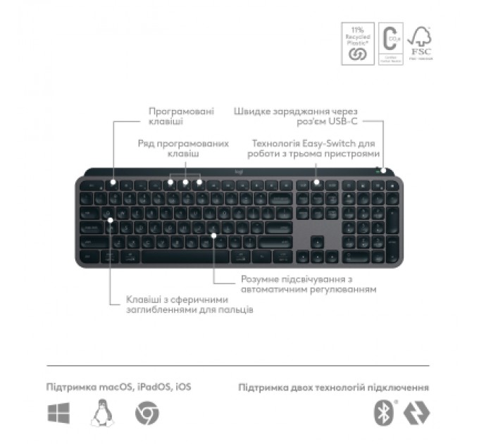 Logitech Клавіатура Logitech MX Keys S Plus Palmrest Wireless UA Graphite (920-011589)