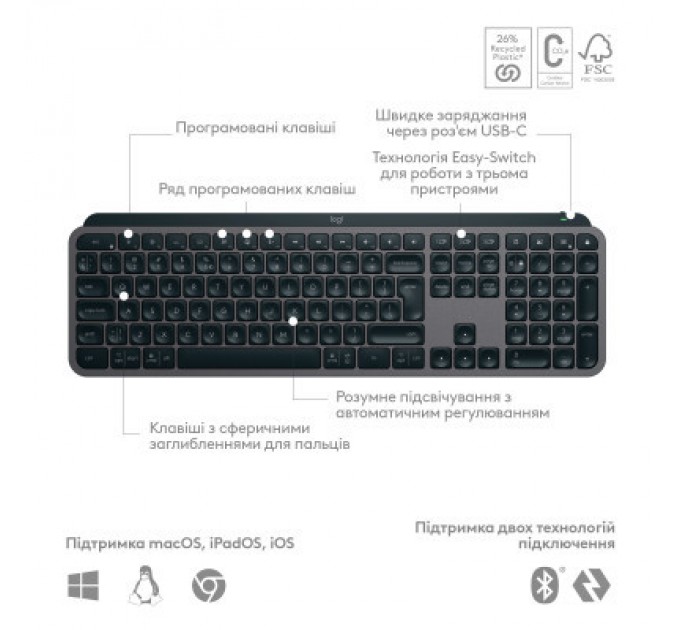Logitech Клавіатура Logitech MX Keys S Wireless UA Graphite (920-011593)
