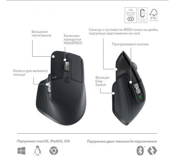 Logitech Комплект Logitech MX Keys S Plus Palmrest Wireless UA Graphite (920-011614)