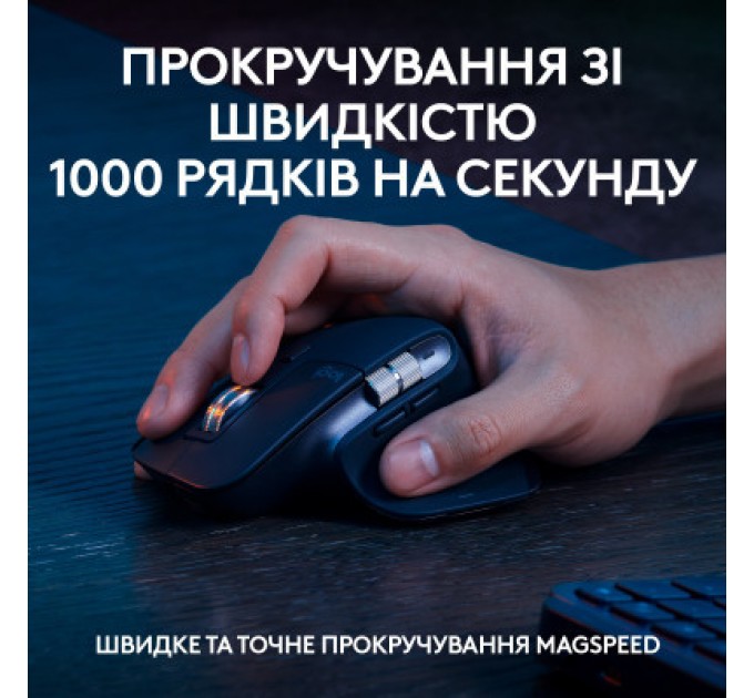 Logitech Комплект Logitech MX Keys S Plus Palmrest Wireless UA Graphite (920-011614)