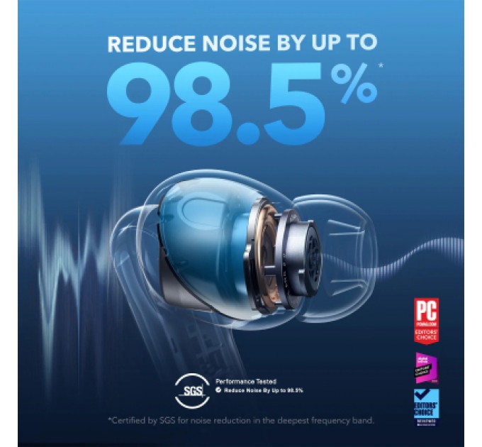 Anker Навушники Anker SoundСore Liberty 4 NC Light Blue (A3947G61)