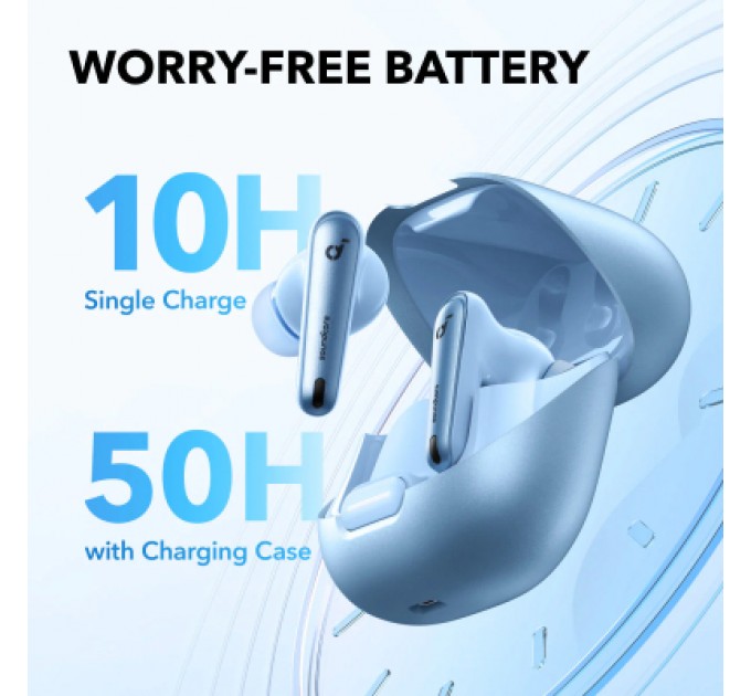 Anker Навушники Anker SoundСore Liberty 4 NC Light Blue (A3947G61)