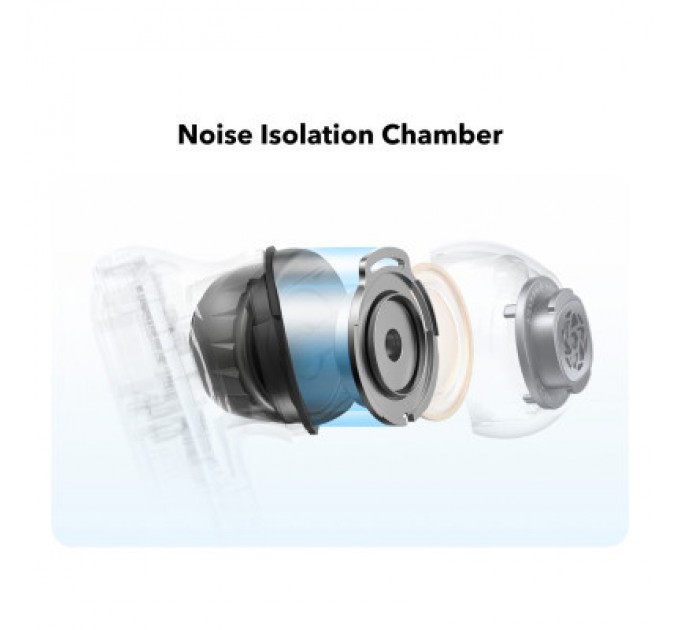 Anker Навушники Anker SoundСore Liberty 4 NC Navy Blue (A3947G31)