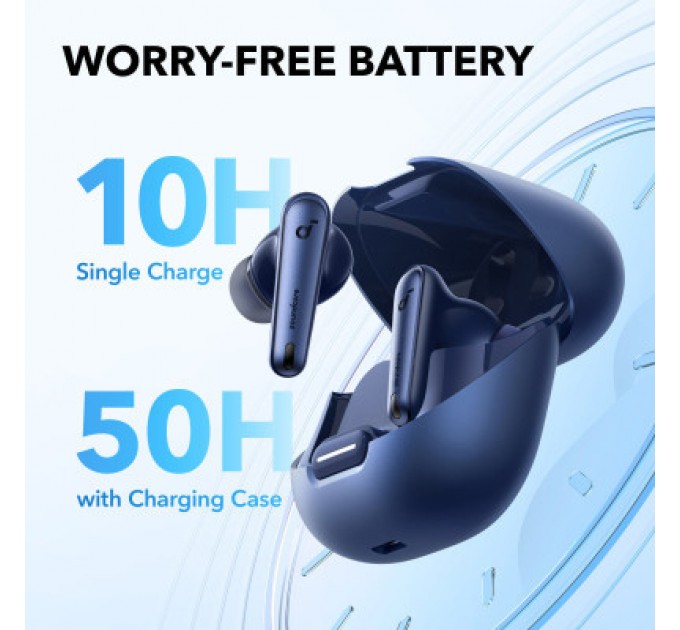 Anker Навушники Anker SoundСore Liberty 4 NC Navy Blue (A3947G31)