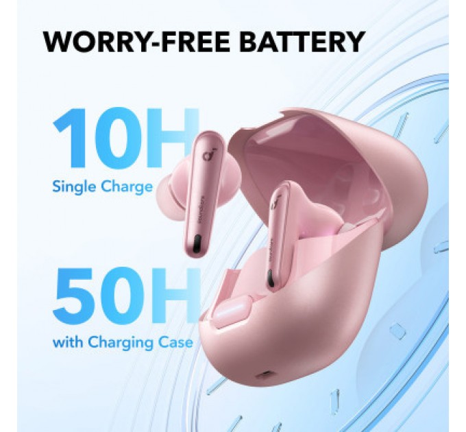 Anker Навушники Anker SoundСore Liberty 4 NC Pastel Pink (A3947G51)