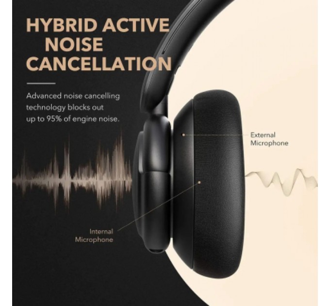 Anker Навушники Anker SoundСore Life Q30 Black (A3028011)