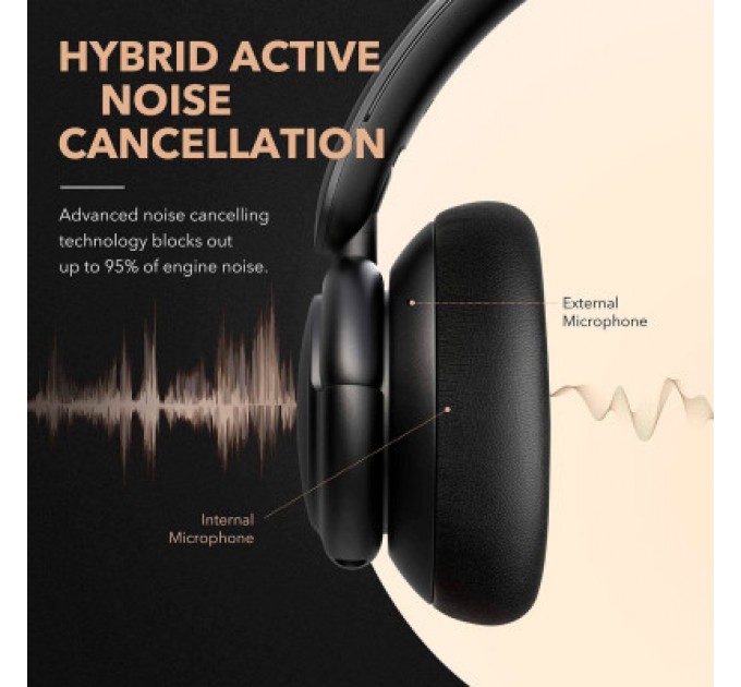 Anker Навушники Anker SoundСore Life Q30 Midnight Blue (A3028031)