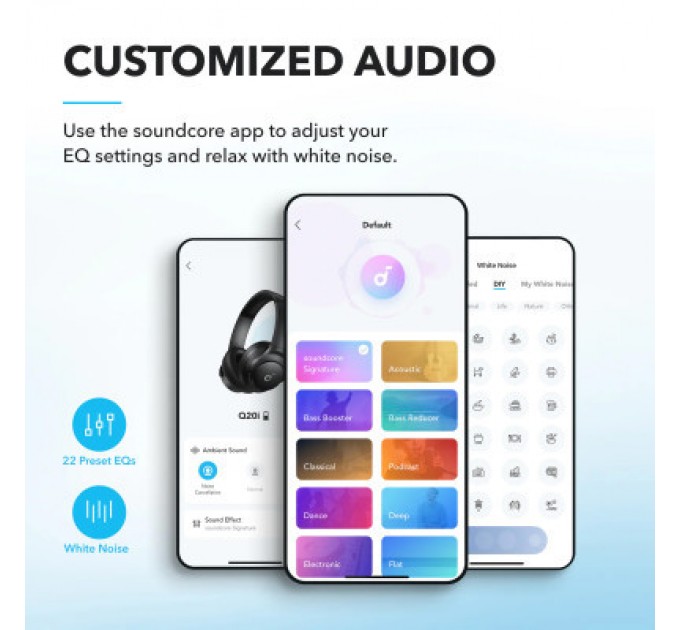 Anker Навушники Anker SoundСore Q20i Black (A3004G11)