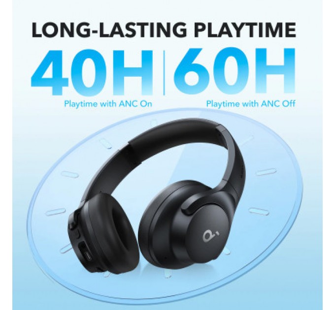 Anker Навушники Anker SoundСore Q20i Black (A3004G11)