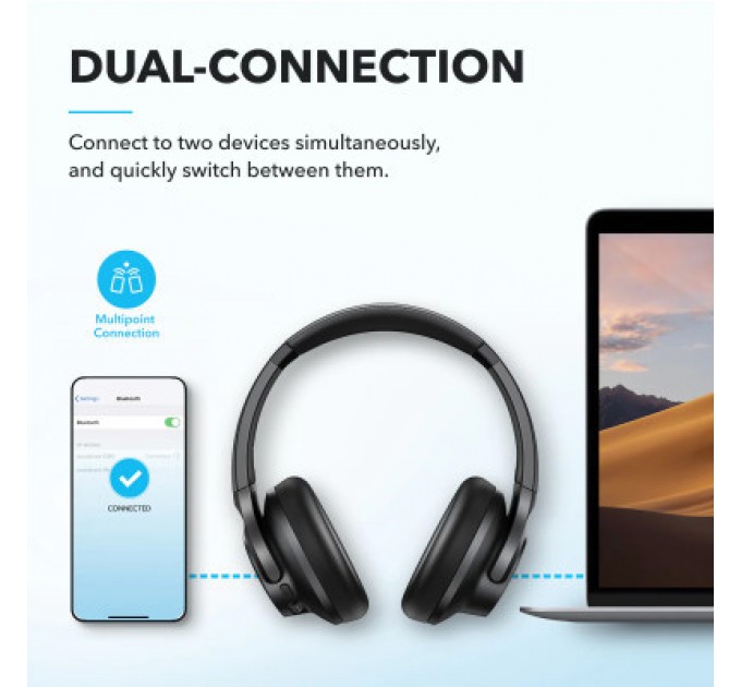 Anker Навушники Anker SoundСore Q20i Black (A3004G11)