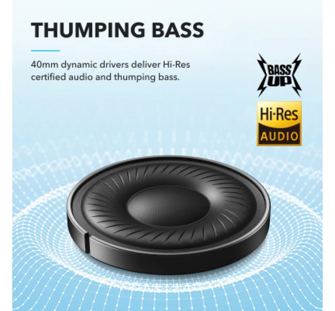 Anker Навушники Anker SoundСore Q20i Black (A3004G11)