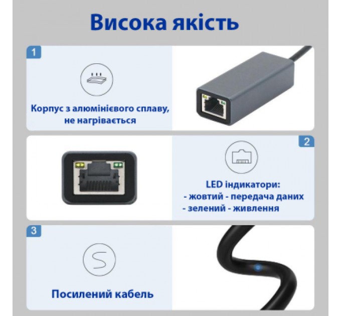 Dynamode Перехідник USB 3.0 to RJ45 Gigabit Lan Dynamode (DM-AD-GLAN)