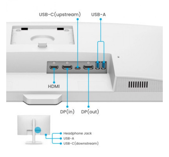 BenQ Монітор BenQ GW2790QT