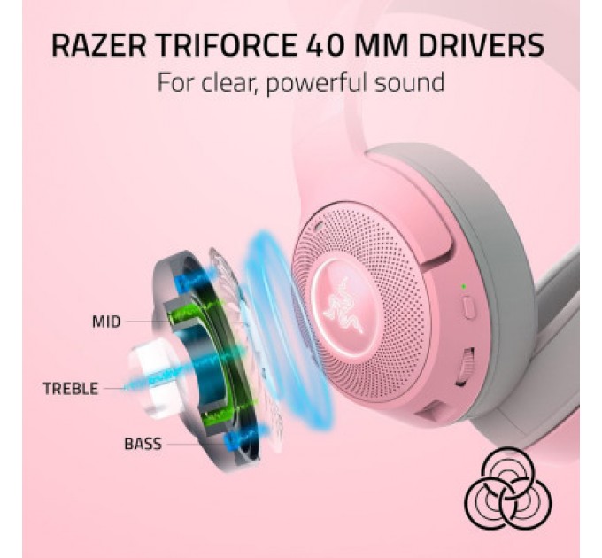 Razer Навушники Razer Kraken Kitty V2 Bluetooth Quartz (RZ04-04860100-R3M1)