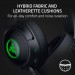 Razer Навушники Razer Kraken Kitty V2 Black (RZ04-04730100-R3M1)