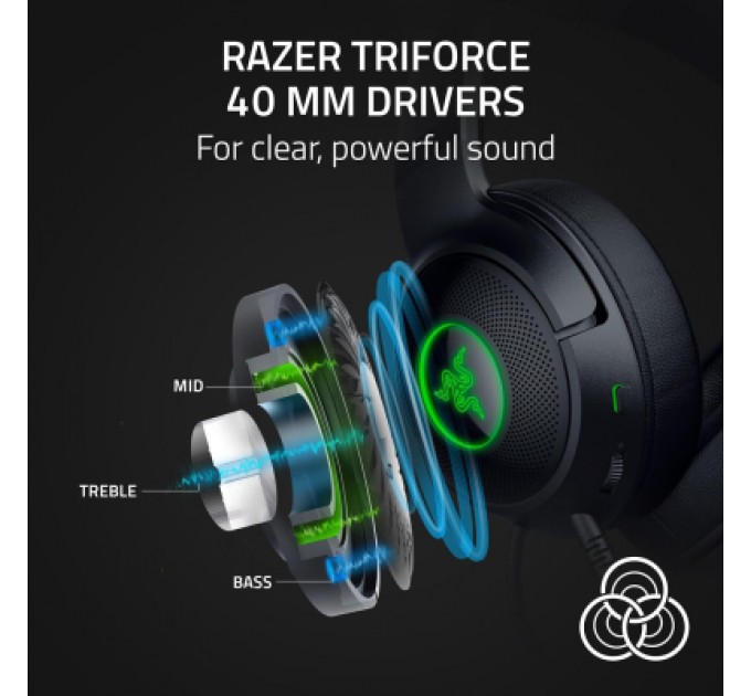 Razer Навушники Razer Kraken Kitty V2 Black (RZ04-04730100-R3M1)