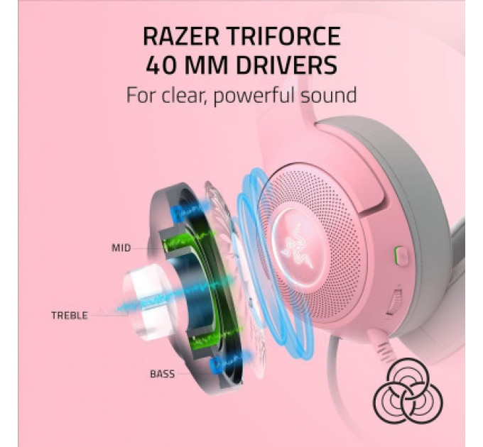 Razer Навушники Razer Kraken Kitty V2 Quartz (RZ04-04730200-R3M1)