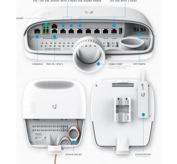 Ubiquiti Маршрутизатор Ubiquiti EP-R8
