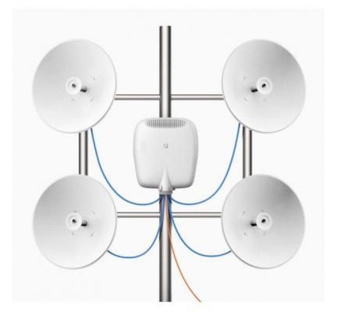 Ubiquiti Маршрутизатор Ubiquiti EP-R8