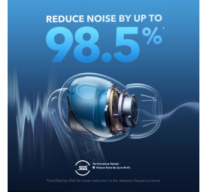 Anker Навушники Anker SoundСore Liberty 4 NC Clear White (A3947G21)