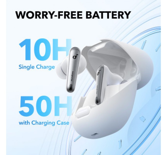 Anker Навушники Anker SoundСore Liberty 4 NC Clear White (A3947G21)