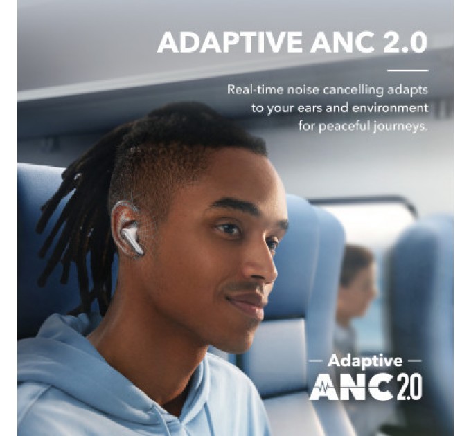 Anker Навушники Anker SoundСore Liberty 4 NC Clear White (A3947G21)