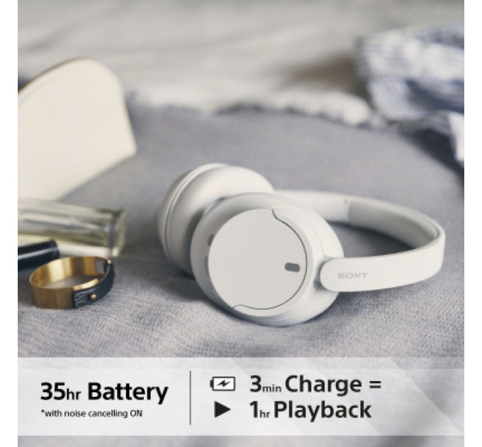Sony Навушники Sony WH-CH720N Wireless White (WHCH720NW.CE7)