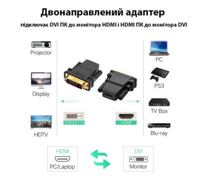 STLab Перехідник DVI-D (24+1) male to HDMI female 1080p ST-Lab (U-994)