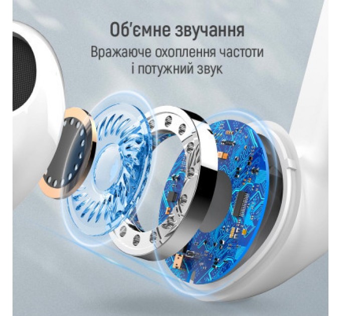 ColorWay Навушники ColorWay Slim TWS-2 Earbuds White (CW-TWS2WT)