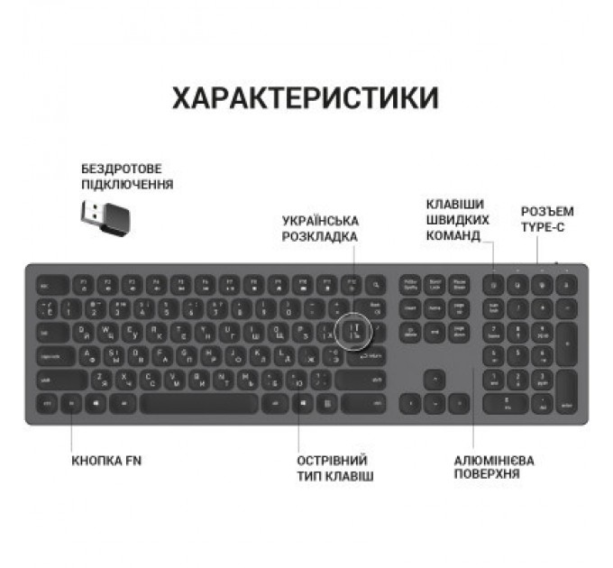 OfficePro Клавіатура OfficePro SK1550 Wireless Black (SK1550B)