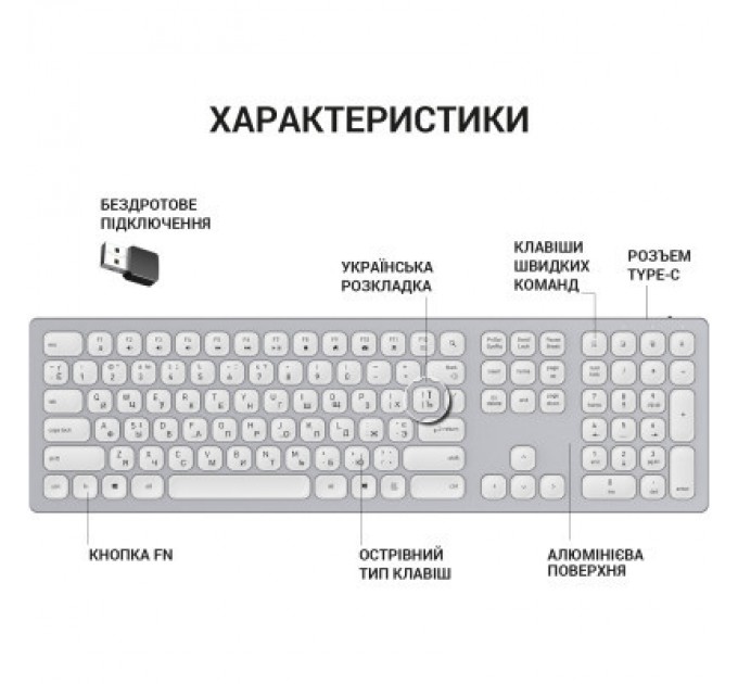 OfficePro Клавіатура OfficePro SK1550 Wireless White (SK1550W)