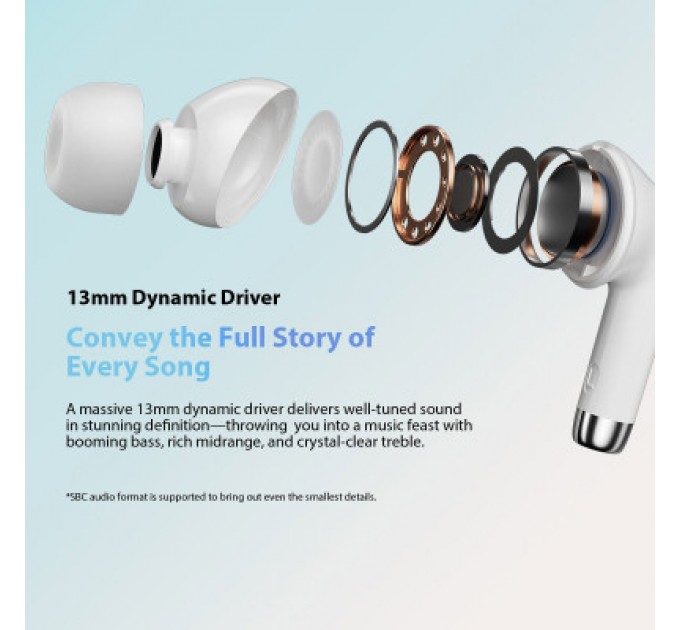 Blackview Навушники Blackview AirBuds 4 White (6931548312666)