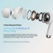 Blackview Навушники Blackview AirBuds 4 White (6931548312666)